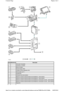 Page 141 
 
ItemReferênciaDescrição
1 -Interruptor da ignição
2 -Controlos no volante
3 -Mola de relógio
4 -Ecrã de toque (TSD)
5 -Unidade central integrada (IHU)
6 -Sintonizador de TV
7 -Amplificador
8 -Emissores de sinal acústico
9 -Botões do sistema áudio/tomada de auscultadores - po rta traseira
10 -Botões do sistema áudio/tomada de auscultadores - porta traseira
11 -Botões do sistema áudio/tomada de auscultadores e interruptor do vidro - porta traseira
12 -Botões do sistema áudio/tomada de auscultadores e...