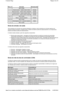 Page 29 
Sinais de entrada e de saída 
Três conectores nos veículos com sensores dianteiros e traseiros e dois conectores nos veículos apenas com 
sensores traseiros fornecem o interface entre o mód ulo do sistema auxiliar de estacionamento e os comp onentes 
externos do sistema auxiliar de estacionamento.   
O módulo recebe entradas a partir dos seguintes com ponentes: 
 
Marcha-atrás seleccionada - mensagem da CAN provenie nte do módulo de comando da transmissão 
(transmissão automática) ou do módulo de...