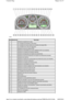 Page 6 
 
ItemReferênciaDescrição
1 -Indicador de ignição/sem carga
2 -Luz avisadora de pressão do óleo baixa
3 -Luz avisadora de avaria relativa às emissões de esc ape (MIL)
4 -Luz avisadora dos cintos de segurança
5 -Indicador de aviso do sistema SRS
6 -Indicador de velocidade de cruzeiro adaptável (ACC)  (se existente)
7 -Indicador de mudança de direcção esquerdo
8 -Indicador da temperatura do líquido de arrefecimento
9 -Indicador de aviso de temperatura do líquido de arrefecimento elevada
10 -Indicador dos...