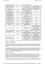 Page 59 
Temperatura ambiente 
A temperatura do ar ambiente externo é medida por um sensor localizado no lado direito da plataforma de bloqueio 
do capô, atrás da grelha dianteira. O sensor está l igado ao módulo HEVAC. O módulo HEVAC envia mensagens de 
temperatura no bus da CAN que são utilizadas pelo gr upo de instrumentos para apresentar a actual temperatura 
ambiente.   
O centro de mensagens apresenta a temperatura ambie nte no canto superior direito do visor LCD. A temperatura é 
apresentada até que o...