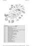 Page 91 
 
ItemReferênciaDescrição
1 -Botões do sistema áudio da segunda fila
2 -Sintonizador TMC
3 -Botões do sistema áudio da terceira fila
4 -Amplificador da antena
5 -Antena AM (amplitude modulada) /FM (frequência modula da) no vidro lateral
6 -Amplificador do sistema múltiplo de antenas
7 -Antena do SDARS/Telefone montada no tejadilho
8 -Antenas do vidro traseiro
9 -Sub-woofer (amplificador de subgraves)
10 -Botões do sistema áudio da terceira fila
11 -Botões do sistema áudio da segunda fila
12...