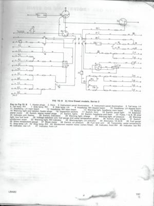 Page 195