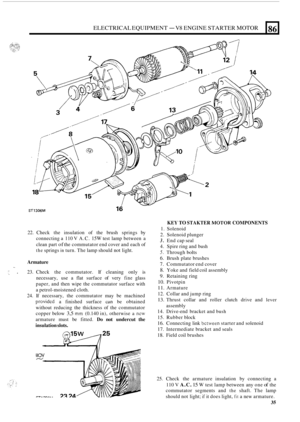 Page 575ELECTRICAL EQUIPMENT - V8 ENGINE STARTER MOTOR 
22. Check  the insulation  of the  brush  springs  by 
connecting  a 110 
V A.C. 15W test  lamp  between  a 
clean  part 
of the commutator  end cover  and each  of 
the springs in turn.  The lamp  should not light. 
L 
86 
Armature - 
I. . 23. Check  the commutator.  If cleaning  only is 
necessary,  use a flat  surface  of very 
fine glass 
paper,  and then  wipe  the commutator  surface with 
a  petrol
-moistened  cloth. 
24.  If necessary,  the...