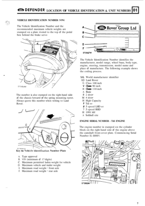 Page 629.. ~.,.. .. .I ). . b: : .., .. ... ,. ... .. .. . .. 
. 
DEFENDER LOCATION OF VEHICLE IDENTIFICATION & UNIT  NUMBERS 101 
VEHICLE  IDENTIFICATION  NUMBER (VIN) 
The Vehicle  Identification  Number and the 
recommended  maximum vehicle weights  are 
stamped  on a plate  riveted  to the  top 
of the  pedal 
box behind  the brake  servo 
The  number 
is also  stamped  on the  right-hand side 
of the  chassis forward of the spring  mounting  turret. 
Always  quote this number  when writing  to Land 
Rover....