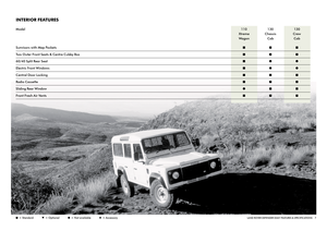 Page 7  = Standard              = Optional              = Not available              = AccessoryLAND ROVER DEFENDER 02MY FEATURES & SPECIFICATIONS    7
INTERIOR FEATURES
Model110 130 130
Xtreme Chassis Crew
Wagon Cab Cab
Sunvisors with Map Pockets
Two Outer Front Seats & Centre Cubby Box
60/40 Split Rear Seat
Electric Front Windows 
Central Door Locking   
Radio Cassette 
Sliding Rear Window
Front Fresh Air Vents 
