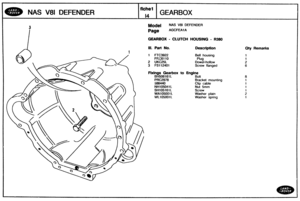 Page 105
Qty Remarks 
NAS V81 DEFENDER 
Model NAS V8I DEFENDER 
Page AGCFEAI A 
GEARBOX - CLUTCH HOUSING - R380 
Ill. Part No. Bescfiptlon 
1 FTC3922 
Dowel-hollow 
Screw flanged 
NH105041 L 
SH10516lL Screw 
WA105001 L Washer  plain 
WL1050431 L Washer spring   