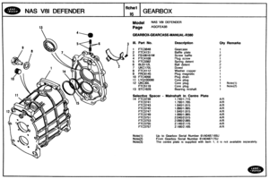 Page 107
GEARBOX NAS WI DEFENDER 
b 
Model NAS V81 DEFENDER 
13 Page AGCFEA3B 
GmRBOXGEARCASE-MANUAL-R380 
3 111. part NO. Description Qty Remarks 
1 FTC3848 Gearcase 1 
2 FTC4131 Baffle plate 1 
3 FS106161M Screw  baffle 2 
4 FTC4108 Plug screw 1 
5 FTC3382 Spring  detent 2 
6 BLS112L Ball detent 2 
7 UKC170L Dowel 2 
8 FTC4112 Washer  copper 1 
9 FRC6145 Plug magnettc 1 
10 FTC4056 Plug  drain 1 
11 LYQ100090 Core plug 1 
12 UKC30L Core plug 1 Note(1) 
FTC5119 Core  plug  1 Note(2) 
13 STC1628 Bearing mishaft...