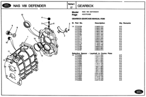 Page 108
NAS V81 DEFENDER 
GEARBOX-GEARCASE-MANUAL-Rm 
Qty Remarks 
2.24012.21 5 
2.29012.265 
2.340f2.31 5 
2,39012.365 
2.44012.41 5 
2.490f2.465 
2.54012.51 5 
2.59012.565 
~~~3775 2.64012.615 
RC3777 2.69012.665 
FTC3779 2.74012.71 5 
2.79012.765 
284012.81 5 
FTC3785 2.89012.865 
FTC3787 2.94012.91 5 
Selective  Spacer - Layshaft In Centre Plate 
15 FTC4296 1 -47711.452 
FTC4298 1.52711 -502 
FTC4300 1.57711 -552 
FTC4302 1 .62711.602 
FTC4304 1.67711.652 
WC4306 1.72711 -702 
FTC4308 1.77711.752 
FTC4310 1...