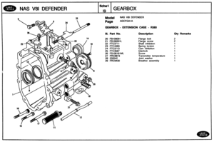 Page 110
Qty Remarks 
Model NAS V8I DEFENDER 
GEARBOX - EXTENSION CASE - R380 
Ill. Part No. Description 
20 FB108081 Flange bolt 
21 
FS108301L Flange  screw 
22 
FiC3711 Shaft  inhibition 
23 
FTC4483 Spring  torsion 
24 
FTC3713 Cam  inhibition 
25 
FTC3587 Interlock 
26 FS106161 ML Screw 
27 PRC8873 Transmitter  temperature 
28  232042  Joint  washer 
29 
FRC9430 Breather  assembly   