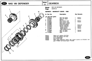 Page 112
NAS V81 DEFENDER 
Model NAS VBI DEFENDER 
Page AGCFlC1 A 
GEARBOX - MAINSHAFT GEARS - R380 
Qty Remarks 
1 st and 2nd gears 
1 FTC2714 1 Note(1) 
1 Note(2) 
2 FTC1311 
3 FTC2397 Ring  synchro inner 
Ring  synchro  inner 
Ring  synchro  middle 
Ring  baulk  gearbox 
6 FTC2733 Synchro assembly 1 Note(1,S) 
FTC5 1 00 Synchro  assembly 
7 
FTC4172 Spring  synchro 
FTC4992 Spring synchro 
8 FTC4171 Plats  shifting  synchro 
9 FTC2948 Gear 1st speed 1 Note(3) 
FTC5037 Gear  1st speed 1 Notc(4) 
10 FTC2085...