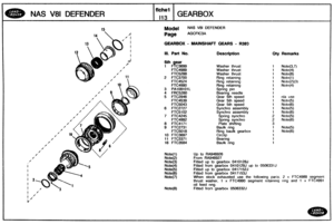 Page 114
Qty Remarks 
NAS V81 DEFENDER 
Model NAS VBI DEFENDER 
GEARBOX - MAINSHAFT GEARS - R38D 
Ill. Part No. Description 
Washer thrust 
FTC4989 Washer thrust 
FTC5288 Washer thrust 
2 FTC3700 Ring  retaining 
Ring  retaining 
4 
FRC5280 
5 FTC2946 
FTC5043 Gear 5th  speed 
6 FTC2727 Synchro  assembly 
FTC5 1 
02 Synchro  assembly 
7 
FTC4245 Spring  synchro 
FTC4992 Spring synchro 
8 FTC4171 Plate shifting 
9 
FTC2731 Baulk ring 
FTC5018 Ring  baulk  gearbox 
10 FTC3697 Circlip 
11 FTC3371 Bearing 
16...