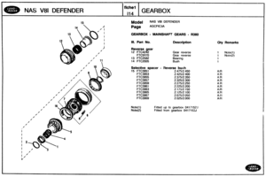 Page 115
Qty Remarks 
NAS I DEFENDER 
Model NAS V81 DEFENDER 
GEARBOX - MAIMSHAFT GEARS - R38O 
Ill. Part No. Description 
Reverse gear 
12 FTC4242 Gear reverse 
FTC5970 Gear  reverse 
13 FTC2582 Bearing 
14 FTC2005 Bush 
Selective spacer - Reverse bush 
2.47512.450 
2.42512.400 
2.37512.350 
2.32512-300 
FTC3959 2.27512.250 
FTC396 1 2.22512.200 
FTC3963 2.1 75/2.150 
FTC3965 2.125/2.100 
FTC3967 2.07512.050 
FTC3969 2.825/2.000 
Fitted up to gearbox 04171525 
Fitted 
from gearbox 041  71 53J 
AIR 
A.R 
A,R 
an...
