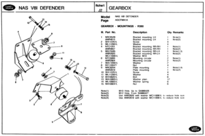 Page 121
NAS V81 DEFENDER 
Model NAS V81 DEI-EPJDER 
GEARBOX - MOUNTINGS - R380 
Ill. Bart No. Description Qty Remarks 
1 NRC6528 Bracket  mounting LH 
ANR46 1 5 Bracket mounting LH 
2 
SH112251L 
3 WL112001L Washer 
4 FUTC1201 Bracket  mounting RR-Rli 1 Notc(1) 
ANR4657 Bracket  mounting RR-Rki I Note(2) 
5 90575585 Bracket  mounting RR-LH 
ANR2820 Bracket  mounting RR-Lt 1 
WC110061 L Washer M 1 0 
6 
NTC5900 Mounting  circular 2 Note(1) 
ANR2804 Mounting circular 2 Note(2) 
7 WAll[H)GlL 
8 NY1100471 
9...