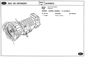 Page 123
NAS V81 DEFENDER 
Model NAS V81 DEFENDER 
Page AGCPAAI A 
GEARBOX - GEARBOX ASSEMBLY - ZF AUTOMATIC 
Ill. Part No. Description Qty Remarks 
1 FTC4969 Gearbox  assembly   