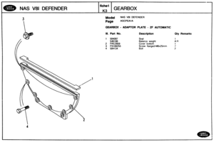 Page 124
NAS V81 DEFENDER 
Model NAS V81 DEFENDER 
Page AGCPEA1 A 
GEARBOX - ADAPTOR PLATE - ZF AUTOMATIC 
Ill. Part No. Description CNy Remarks 
1 594087 
546 1 98 Balance weight 
2 FRC2859 Cover  bottom 
3 FS106255 Screw flanged-M6x25mm 
4 594134   