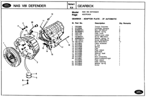 Page 125
f 
NAS V81 DEFENDER 
Model NAS V81 DEFENDER 
GEARBOX - ADAPTOR PLATE - IF AUTOMATIC 
Ill. Part Mo. Description Qty Remarks 
1 FRC5981 Torque  Converter 
2 RTC6594 Converter  Housing 
3 BH506161L Bolt 3/8UNCx2 
4 WL600061L Washer spring 
5 FRC7706 Plate cover 
6 FRC7707 Gasket-cover  plate 
7 FS106167L Screw M6x 1 Smm 
8 WM600041L Washer  spring 114 
9 FB110301L Screw M 1 Qx30mm 
10 FB110141L Bolt M10x70mm 
11 RTC4854 Cable kickdown 
9 12 RTC4648 
13 RTC4288 
14 RTC4658 
15 RTC4286 Plate  detent 
16...