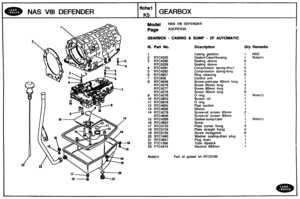 Page 126
NAS V81 DEFENDER 
Model NAS V8l DEFENDER 
Page AGCPEA3A 
GEARBOX - CASING & SUMP - ZF AUTOMATIC 
Ill. Part No. Description Oty Remarks 
Casing gearbox 1 NSS 
2 RTC4320 Gasket-Case/blousing 1 Note(1) 
3 RTC4280 Sealing  sleeve 
Sealing  sleeve 
Compression 
spring-shor t 
Compression spring-long 
6 RTC4657 Ring  retaining 
7 STC930 Control  unit 
8 RTC4649 Screw-unitlcase 83mm long 1 
Screw  65mm  long 
Screw 
60mm long 
Screw 
30mm long 
1 Note(1) 
10 RTC4653 
11 RTC5818 
12 RTC4655 
13 RTC4656 
14...