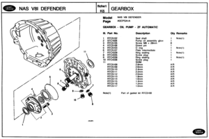 Page 127
Model NAS V81 DEFENDER 
GEARBOX - QIL PUMP - ZF AUTOMATIC 
Ill. Part No. Description Qty Remarks 
1 RTC5102 Seal shaft 1 Note(1) 
2 STC1836 Pump oil  assembly gbsx 
3 RTC5185 
4 RTC5106 
5 RTC5103 
6 RTC5107 
7 RT64339 1 Note(1) 
8 RTC4335 
9 RTC4338 1 Note(1) 
10 RTC4336 
Part of gasket kit RTC5100   