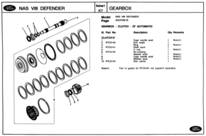 Page 128
NAS V81 DEFENDER 
Model NAS V81 DEFENDER 
Page AGCPGE1 B 
GEARBOX - CLUTCH - fF AUTOMATIC 
Ill. Part No. Description Qty Remarks 
1 Note(1) 
2 RTC5143 
2 Note(1) 
6 RTC5142 
1 Note(1) 
Cage needle  axial 1 Note(1) 
Washer  axial 1 Nnte(1) 
Disc carrier 
Part of gasket  kit RTC5101 not suppliod separately   