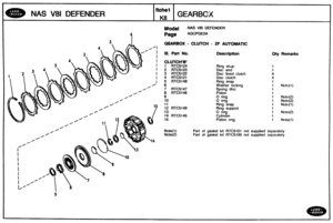 Page 129
NAS V81 DEFENDER 
Model NAS V81 DEFENDER 
page AGCPGE2A 
GEARBOX - CLUTCH - ZF AUTOMATIC 
Qty Remarks 
1 4 RTC5122 Disc lined  clutch 
1 4 RTC5121 Disc clutch 
1 5 RTC5148 
1 Notrt(1) 
1 Note(2) 
1 Note(1) 
Part of gasket kit RTC5101 not supplied  separately 
Part of gasket  kit RTC5100 not  supplied  separately   