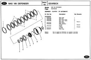 Page 130
NAS V81 DEFENDER 
GEARBOX - CLUTCH - ZF AUTOMATIC 
Ill. Part No. Description Qty Remarks 
1 RTC5137 
 2 RTC5139 Disc end 
3 RTC5135 Disc  lined  clutch 
4 RTC5138 Disc  outer  clutch 
1 Noto(1) 
6 RTC5164 
Part of gasket kit RTCS101 not supplied sspar ately 
Part of gasket  kit RTC5100 not supplied  separately   