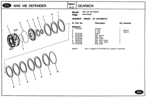 Page 133
NAS V81 DEFENDER 
Model NAS V81 DEFENDER 
GEARBOX - BRAKE - ZF AUTOMATIC 
Qty Remarks 
1 Note(1) 
1 Note(1) 
1 5 RTCS153 
8 RTC5127 Disc lined clutch 
9 RTC5125 Disc outer clutch 
10 
RTC5128 
Part of gasket kit RTC5100 not suppliod  separately 
/   