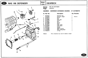 Page 136
NAS V81 DEFENDER 
5 Model NAS V81 DEFENDER 
GEARBOX - GOVERNOR EXTENSION HOUSING - ZF AUTOMATIC 
Ill. Part No. Description Qty Remarks 
1 HTC4314 
3 RTC4315 
5 RTC4313 
6 RTC4661 
7 RTC4308 
8 RT\T;4307 
9 RTC5212 
10 RTC4663 
11 RTC5211 
12 RTC4295 
13 ~rc5090 
64 RTC4650 
15 FRC5575 
Part comprises top  cover & balance we~ght   