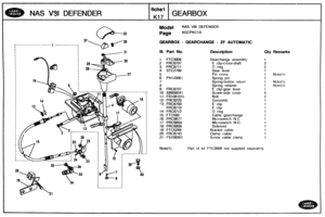 Page 138
NAS VSI DEFENDER 
Model NAS V81 DEFENDER 
GEARBOX - GEARCHANGE - ZF AUTOMATIC 
Ill. Part MQ. Description Qty Remarks 
1 FTC3908 
2 FRC8707 
3 FRC8711 
4 STC2799 
Pin cross 
6 PA103061 
1 Note(1) 
Spring  retainer 1 Notc(1) 
E clip-gear  lever 
Screw-side  cover 
51 FS006101h 
12 FRC9220 Coxcomb 
3 FRC8709 
16 PRC9677 
17 PRC9859 Microswitch N.O. 
18 PRC8906 Solenoid 
19 FTC5269 Bracket cable 
20 FRC8743 Clamp cable 
21 FS108301 Screw cable clamp 
Part oi k~t FTC3908 not supplied separatc4y 
t I L - - -...