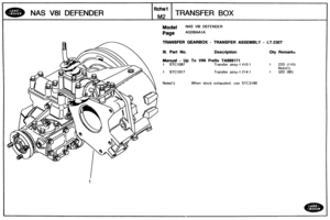 Page 144
NAS V81 DEFENDER TRANSFER BOX 
Model NAS V81 DEFENDER 
Page AGDBAAI A 
TRANSFER GEARBOX - T.RANSFER ASSEMBLY - LT-230T 
HI. Part No. Description Qty Remarks 
Manual - Up To VIN Prefix TA999171 
1 STC1087 Transfer assy- 1 4 10- 1 1 220 (1 10) 
1 STC1017 Transfer assy- 1 2 1 4: 1 
When stock exhausted. use STC3198   