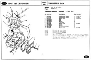 Page 146
NAS V81 DEFENDER TRANSFER BOX 
Model AS V8l DEFENDER 
TRANSFER GEARBOX - HOUSING - LT-23OT & Q 
511. Part No. Description QPy Remarks 
1 FRC8299 Housing front output 1 Note(l.5) 
FTC4178 Housing front output 1 Note(2) 
2 FRC6103 Washer  joint 1 Notc(3.4) 
3 FS108301L 
4 BH108181L 
5 WA108051L Washer 
6 FRC6104 Cover front 
7 FRC6105 Washer  joint 1 Note(3) 
8 SH108251h 
9 WA108051L Washer 
10 FRC6106 Hous~ng cross shaft 
11 FRC7998 Washer joint 1 Note(3) 
Housings  with  paper  gasket 
Housings  with...