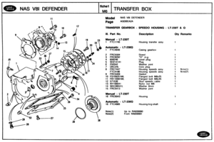 Page 148
TRANSFER BOX 
Model NAS V8l DEFENDER 
TRANSFER GEARBOX - SPEED0 HOUSING - LT-23QT & Q 
Ill. Part No. Description Qty Remarks 
Housing  transfer assy 
2 FRC5594 
3 FRC8292 
4 608246 
5 
SM214141 
6 232042 
7 UKC24L 
8 FRC7447 
9 FRC5409 
10 FS108251 ML  Flanged bolt M8x25 
11 FB110091ML Flanged bolt M8x45 
12 571536 Stud speedo cable 
13 NY106041 Nyloc nut M6 
14 WA106041L Washer 6mm 
15 FRC5413 Washer jolnt 
Manual - LT-230T 
16 FRC6943 
Automatic - LT-230Q 
16 FTC4866 Housing-brg-shaft 
Up to RA939980...