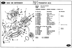 Page 149
TRANSFER BOX 
Model NAS V81 DEFENDER 
TRANSFER GEARBOX - SPEED0 HOUSING - LT-230T & Q 
Ill. Part No. Description Qty Remarks 
17 SF108251L Screw c/sunk 
Cover P.T.O. 
21 ANR3625 
22 WA110001 Washer-spring 
23 
FN110047L Nut MI0 
24 PRC31816 
25 FRC5415 
26 FRC5416 
27 FS108301L Flanged blt M8x30 
28 599552 Drain  plug magnetic 
29 FRC4808 Copper  sealing washer 
30 FS108061 Bolt  flanged M8x30 1 Earth wlre fixtng 
32 FRC5594 
33 FTcm 
34 FB110091ML Flanged  bolt M10x45 
35 FB110071RAL Flanged bolt...