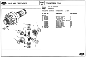 Page 150
NAS V81 DEFENDER TRANSFER BOX 
Model NAS V81 DEFENDER 
TRANSFER GEARBOX - DIFFERENTIAL - Lf-230T 
Ill. Part No. Description Qty Remarks 
Manual 
1 FRC7926 Differential assembly 
2 RTC3397 Kit cross shaft 
3 RTC4490 Gears balanced  set 
4 FRC6968 Washer thrust 
5 SELECTZVE THRUST WASHIIR 
FRC9845 Washer thrust 
Washer  1 
.15mm 
Washer 1.25mm 
Washer 1.35mm 
Washer 1.45mm 
6 BH110121L Bolt-differential case 
7 
FRC7499 Ring retainer 
1 .---------------------------------------------   