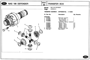 Page 151
NAS V81 DEFENDER TRANSFER BOX 
Model NAS V81 DEFENDER 
------------------------------------------------------------------------\
--*---------- 
TRANSFER GEARBOX - DIFFERENTIAL - LT-230Q 
Ill. Part No. Description Qty Remarks 
Automatic 
1 FTC5207 Differential assembly 
2 RTC3397 Kit  cross shaft 
3 STC2940 Gears balanceo set 
4 FRC6S8 Washer thrust 
5 SELECTIVE THRUST WASHER 
Washer thrust 
Washer 
1.15mm 
Washer 1.25mm 
Washer 1.35mm 
Washer 1.45mm 
6 BH110121L Bolt-differentia)  case 
7 
FRC7499 Ring...