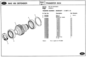 Page 153
NAS V81 DEFENDER TRANSFER BOX 
Model NAS V81 DEFENDER 
Page AGDBlAl A 
TRANSFER GEARBOX - MAINSHAFT - LT-230f & Q 
Ill. Part No. Description Oty Remarks 
2 FRC2365 Seal oil 1 Nots(1) 
3 FRC5564 
FRC9952 3.80mm 
FRC9954 3.85mm 
FRC9956 3.90mm 
FRC9958 3.95mm 
FRC9960 4.00mm 
FTG4993 Oil feed Disc 
Note(1) Part of gasket kit RTC3890   