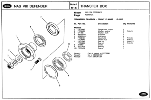 Page 156
NAS V81 DEFENDER TRANSFER BOX 
Model NAS V81 DEFENDER 
TRANSFER GEARBOX - FRONT FLANGE LT-230T 
Ill. Bart No. Description Qty Remarks 
1 FRC5442 Flange-front output 
2 TRC2464 Washer sealtng 2 Note(1) 
3 571468 Washer shaft 
4 NY120041L Nut-shaft 
5 BT606101L 
6 FHC6121 1 Note(2) 
Shield mud 1 Notc(3) 
2 Note(1.2) 
3 Nnte(3) 
9 RTC3406 
18 FRC5439 
Part of gasket k~t RTC3890 
Up to 320526134F 
From 3205261 35F 
8   