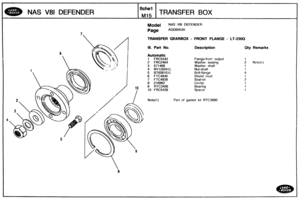 Page 157
NAS V81 DEFENDER TRANSFER BOX 
Model NAS V81 DEFENDER 
TRANSFER GEARBOX - FRONT FLANGE - LT-2300 
ill. Part No. Description Qty Remarks 
Automatic 
Flange-fron-output 
2 FRC2464 Washer sealing 2 Nofe(1 ) 
3 571468 Washer shaft 
4 NY120041L 
5 BT606101L 
6 FTC4940 
7 FTC4939 Seal-oil 
8 216962 
9 RTC3406 
Part of gasket kit RTC3890 
8   