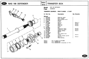 Page 158
Model NAS V81 DEFENDER 
Page AGDBIA4A 
NAS V81 DEFENDER 
L 
TRANSFER GEARBOX - REAR FLANGE - LT-23QT 
Ill. Part Mo. Description Q~Y 
f lche I 
MI6 
Shaft-rear  output 
Worm  speedo 
Spacer-speedo  worm 
Bearing 
Circlip 
Seal  oil 
Seal-oil  Shield  oil 
Shield 
oil 
Circlip  Bolt 
Flange-rear  output 
Flange-rear  output 
Washer  sealing 
Washer 
Nut 
Gear  speedo  drive 
Oring 
Hoi~sing speedo spir-tdle 
Seal oil 
Plate-retaining 
TRANSFER BOX 
Note(4 ) Part  of gasket  kit RTC3890 
Note(2) Up to...