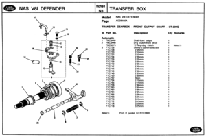 Page 163
NAS V81 DEFENDER TRANSFER BOX 
Model NAS V8l DEFENDER 
TRANSFER 
GEARBOX - FRONT OUTPUT SHAFT - LT-230Q 
Ill. Part No. Description Qty Remarks 
Automatic 
1 FRC5449 Shaft-front  output 
2 FRC56U) Dcg clutch-front drive 
FRC5575 ORing-dog clutch 
3 FTC726 Shims-2.00mm-select~ve 
FTC740 2.35mm 
FTC742 2.40mm 
FTC744 2.45mm 
FTC746 2.50mm 
FTC748 2.55mm 
I I FTC750 2.60mm 
FTC758 2.80mm 9 1 
FTC760 2.85mm 
3.20mm 
Part ~f gasket k~t RTC3890   