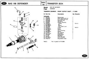 Page 164
NAS V81 DEFENDER TRANSFER BOX 
Model NAS V81 DEFENDER 
TRANSFER GEARBOX - FRONT OUTPUT SHAFT - LT-230Q 
Ill. Part No. Description C)ty Remarks 
Automatic 
4 FRC7871 Bearing-taper 
5 FRC6030 Shaft selector-dlff lock 
6 FRC6109 Fork selector-diff lock 
7 FRC5468 
8 FRC5469 
9 FRC8041 
10 FRC5576 
11 NY108041L 
12 WA108051L Washer 
13 FRC7098 
14 FRC5473 
15 SH108251L 
16 WA10$051L Washer 
17 FTC3698 Link connecting 
18 WA106041L Washer 
I I 19 FTC3674 Clip  retaining 
20 su112101s 
21 FRC5S2 
22 571146...