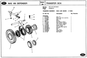 Page 166
NAS V81 DEFENDER TRANSFER BOX 
Model NAS V8I DEFENDER 
TRANSFER GEARBOX - HIGH LOW GEARS - LT-2300 
Ill. Part No. Description Qty Remarks 
Automatic 
1 FTC1084 Gear low 
2 RTC4373 Sleeve  and hub assembly 
3 FTC4847 
4 FTC4955 
5 606474 
6 FRC7970 
7 FTC3627 
8 FTC2827 
9 FTC4536 
10 FRC7929 Selector  finger 
11 FRC890 Arm operating highflow 
12 WA108051L Washer 
13 NY108041L 
14 FRC9549 
15 FRC9546 
16 571146   