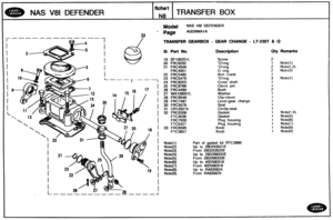 Page 168
NAS V81 DEFENDER TRANSFER BOX 
Model NAS V81 DEFENDER 
TRANSFER GEARBOX - GEAR CHANGE - LT-230T & Q 
Ill. Part No. Description Qty Remarks 
19 SF106201L 
20 FRC8292 1 Note(1) 
21 FRC4509 2 Notc(l,2) 
2 Notc(3) 
22 FRC5480 
23 FRC5479 3 Note(1) 
28 FRC8548 
1 Note(1,4) 
1 Note(5) 
Plug housing 1 Note(6) 
1 Mote(7) 
1 Note(8) 
1 Note(9) 
Part of gasket  kit RTC3890 
Up to 28D253521 E 
From 280253522E 
Up to 280299332E 
From 280299333E 
Up to 400580310 
From 400580319 
Up to RA935624 
From RA935625   