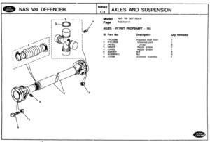 Page 178
NAS V81 DEFENDER AXLES AND SUSPENSION 
Made! NAS V81 DEFENDER 
AXLES - FkVMT PROPSHAR - 118 
![I. Part No. Description 
1 FRC8386 Propellor shaft front 
2 
RTC3458 Un~versal jo~nt 
3 242522 Circltp 
4 549229 Nipple grease 
5 234532 Nipple grease 
6 509845P Bolt 
7 NZ60604lL Nut 
8 276484 Grommet xsembly 
Qty Remarks   