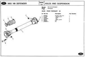 Page 179
NAS V81 DEFENDER 
fiche2 
C4 
AXLES AND SUSPENSION 
Model NAS V81 DEFENDER 
Page AGEWA 
I AXLES - FRONT PROPSHAFT - 98 
Ill. Part No. Description 
Propellor shaft front 
Universal joint 
Gaiter 
Cfip Nipple 
grease 
Bolt 
NI rt 
Qty Remarks   