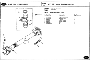 Page 180
MAS V8l DEFENDER 
fiche2 
1 C5 
AXLES AND SUSPENSION 
Model NAS V8l DEFENDER 
Page AGEXACI A 
AXLES - REAR PROPSHAFT - 118 
Ill. Part No. Description 
Propellor shaft rear 
Universal joint 
Circlip 
Nipple  grease 
Nipple  grease 
Bolt 
Nut 
Qty Remarks   