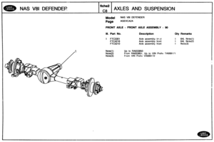 Page 183
Model NAS V81 DEFENDER 
Page AGEXCMA 
FRONT AXLE - FRONT AXLE ASSEMBLY - 9Q 
Ill. Part No. Description Qty Remarks 
1 FTC3301 Axle assembly Srn! ~t 1 64L Note(1) 
FTC42 1 6 Axle  assembly front 1 64L Note(2) 
FTC5210 Axle  assembly front 1 Note(3) 
Up to RA933850 
From RA933851, Up to VlN Prefix ?A9991 71 
From VIM Prefix VA999172   