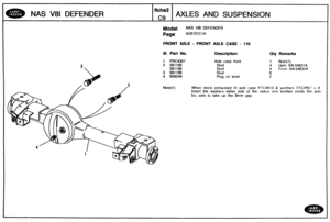 Page 184
NAS V81 DEFENDER AXLES AND SUSPENSION 
Model NAS V81 DEFENDER 
Page AGEXCCI A 
FRONT AXLE - FRONT AXLE CASE - 110 
Ill. Bart No. Qescriptlon QPy Remarks 
1 FRC4307 Axle case front 1 Noto(1) 
2 561195 Stud 4 Upto 641-04631A 
561 9 96  Stud 4 From 64L04632A 
3 561196 
4 608246  Plug oil level 
When  stock exhausted 
fit axle case FlC4413 & washers STC3957 x 8 
Insert the  washers  either side of the rad~us arm bushes lnslde the axle 
brc ,Kets to take  up  the 8mm gap.   