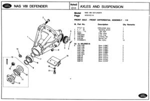Page 186
NAS V81 DEFENDER 
f iche2 
C11 
AXLES AND SUSPENSION 
Model NAS V0l DEFENDER 
Page AGEXCE 1 A 
FRONT AXLE - FRONT DIFFERENTIAL 
Ill. Bart No. Description 
Up %lo WL04631A 
8 FRC1193 
FRCl195 
FRC1197 
FRC1199 
FWC1201 
FRC 1203 
5397 1 8 
539720 
539722 
539724 
Differential  assy 
Housing 
pinion 
Set bolt 
Filler  plug 
hock  ring 
Locking 
tab 
Spring pin 
Nut nyloc 
Shim 
0.060 
Shim  0.062 
Shim 
0.064 
Shim 0.066 
Shim 0.068 
Shim 0.078 
Shim 0.072 
Shim 0.074 
Shim 0.076 
Shirn 0.078 
ASSEMBLY -...