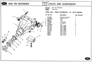 Page 188
NAS V81 DEFENDER AXLES AND SUSPENSION 
Model NAS ?/SI DEFENDER 
Page AGEXCE2A 
FRONT AXLE 
Ill. Part No. 
FTC2750 
1 FRC5690 
2 BH112101L 
3 608246 
4 FRC5204 
5 FRC5661 
6 576159 
7 
NY606041 L 
8 FRC1193 
FRC 1 195 
FRC  1 
197 
FRC1199 
FRC1201 
FRC1203 
5397 1 8 
539720 
539722 
539724 
- FRONT 
DIFFERENTIAL - 90 - UPTO RA933850 
Descripaion Oty Remarks 
Differev tial assembly 
Housing pinion 
Bolt 
Plug 
Lock ring 
hocking 
tab 
Pir~ spring 
Nut 
Shim 0.060 
Shim 0.062 
Shim 0.064 
Shim 0.088 
Shim...