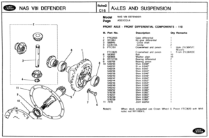 Page 191
NAS V81 DEFENDER 
Model NAS V81 DEFENDER 
I I FRONT AXLE - FRONT DEFFERENTIAL COMPONENTS - 110 I I 
Ill. Part No. Description City Remarks 
1 FRC2933 Case differential 
2 STC851 Kit gear differential 
3 599945 Cross shaft 
4 CCN11OL 
5 FTC781 1 Upto 21 1-56452C 
FTC3620 Crownwheel and pinton 1 From 21 L56353C 
6 593692 
7  593693  Washer plain 
8 RTC2726 Bearing different~al 
Bearing pinion 
Shim 0.038 
Stllm 0.040 
Shim 0.042 
Shim  0.044 
Shim  0.046 
Shim  0.048 
Shim 0.050 
Shim 
0.052 
Shim 0.054...